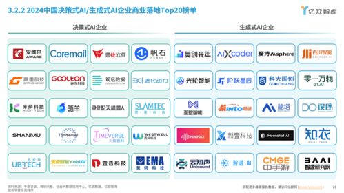 昇騰APN最佳伙伴英碼科技亮相WAIC 2024 AI算力計(jì)算產(chǎn)品引領(lǐng)科技應(yīng)用新浪潮